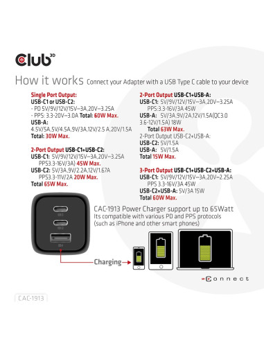 Club3D Cac-1913 Ładowarka Do Urządzeń Przenośnych Telefon Komórkowy, Laptop, Smartfon, Uniwersalne Czarny Prąd Przemienny Szybki