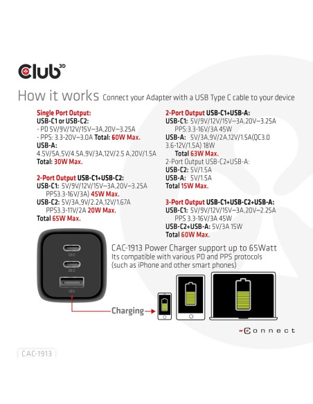Club3D Cac-1913 Ładowarka Do Urządzeń Przenośnych Telefon Komórkowy, Laptop, Smartfon, Uniwersalne Czarny Prąd Przemienny Szybki