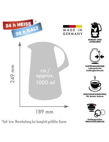 Rotpunkt Dzbanek Termos, 1,0 L Slate Grey (Szary)
