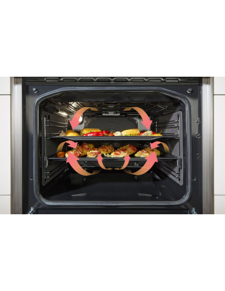 Kuchnia Gorenje Gecs6C70Xc