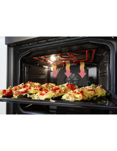 Kuchnia Gorenje Gecs6C70Xc