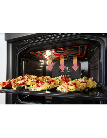 Kuchnia Gorenje Gecs6C70Xc