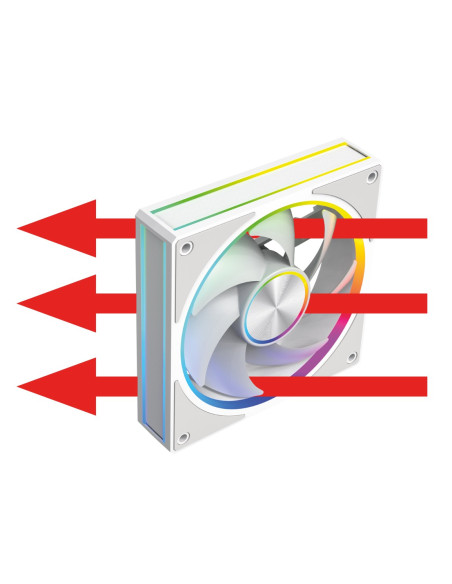 Modecom Volcano Loop 120 Argb Fan Biały