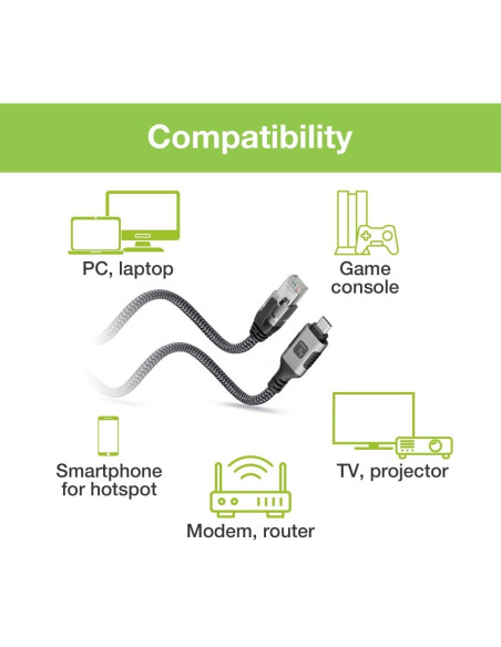 Techly Adapter/Kabel Sieciowy Usb-C Na Gigabit Ethernet Rj45 3M