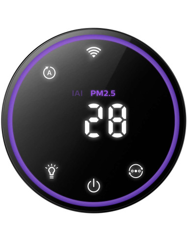 Oczyszczacz Powietrza Philips Ac 1715/10
