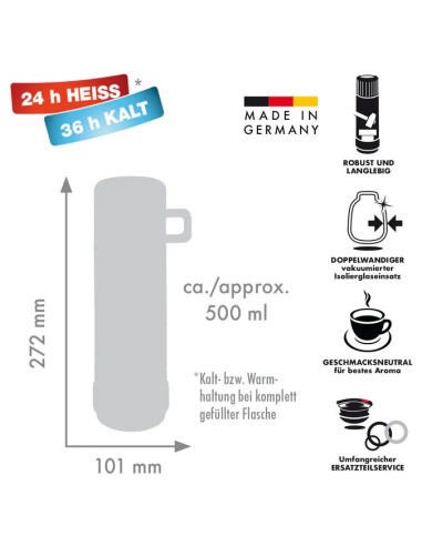 Rotpunkt Termos Szklany Poj. 0,250 L, Olive (Zielo