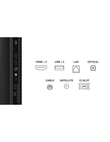 Telewizor Tcl Model 50P7K