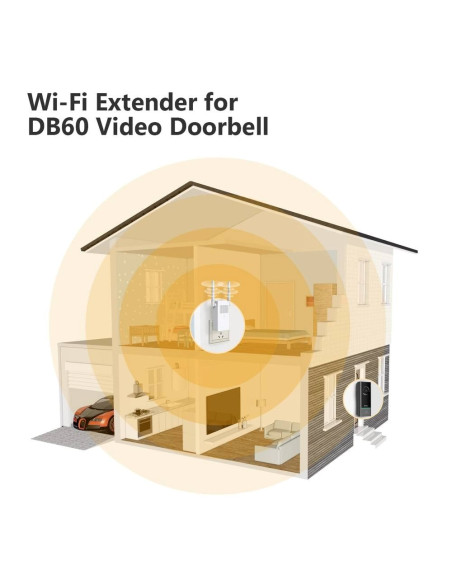 Dzwonek Bezprzewodowy Imou Db60 Kit