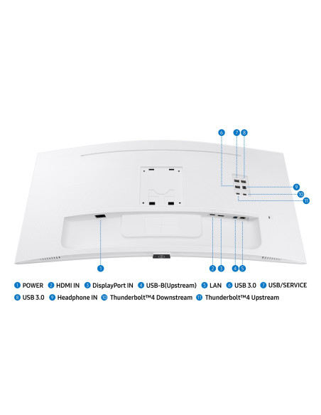 Monitor Samsung 34” Ls34C650Tauxen