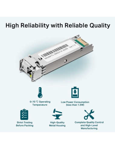 Moduł Dwukierunkowy Tp-Link Tl-Sm321A-2