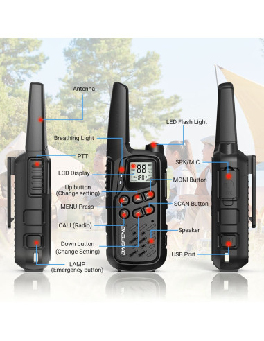 Krótkofalówka Baofeng Bf-T25E Czarna, 2 Sztuki