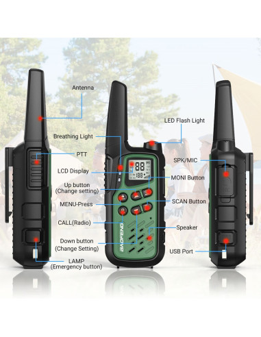 Krótkofalówka Baofeng Bf-T25E Zielona, 2 Sztuki