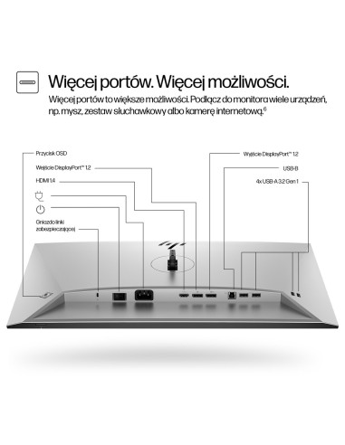 Monitor Hp Led 23,8”S7 Pro 724Pf (8X530Aa) 100Hz