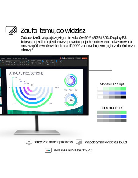 Monitor Hp Led 23,8”S7 Pro 724Pf (8X530Aa) 100Hz