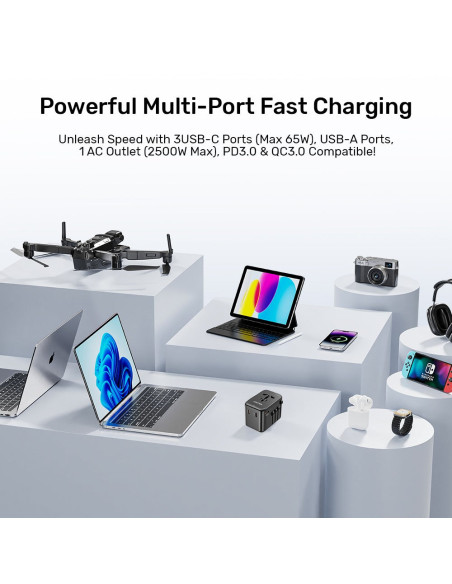 Uniwersalna Ładowarka Podróżna - Unitek 65W Universal Travel Adapter (P1122Abk01) | 1Xusb-A 3Xusb-C 1Xac
