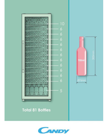 Candy Wine Cooler Cwc 200 Eelw/Nf