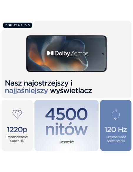 Motorola Edge 60 16,9 Cm (6.67") Dual Sim Android 15 5G Usb Type-C 12 Gb 512 Gb 5200 Mah Niebieski
