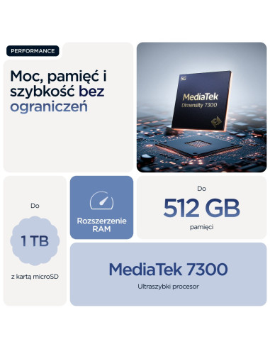 Motorola Edge 60 16,9 Cm (6.67") Dual Sim Android 15 5G Usb Type-C 12 Gb 512 Gb 5200 Mah Niebieski