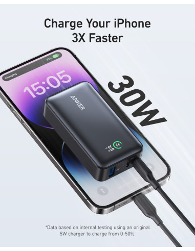 Anker 533 Power Bank (Powercore 30W) Lit 10000 Mah Czarny