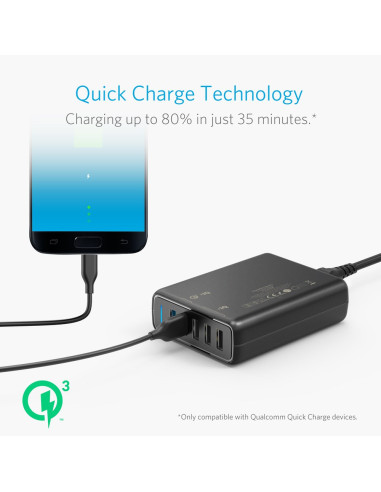 Anker Powerport Speed 5, 63W 5-Portowa Ładowarka Usb, Zasilacze Z Quick Charge 3.0
