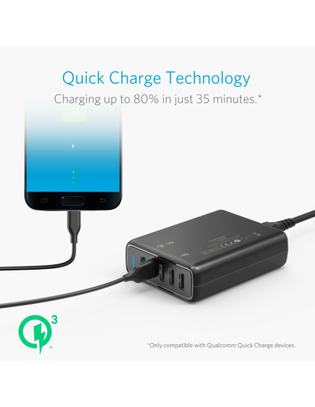 Anker Powerport Speed 5, 63W 5-Portowa Ładowarka Usb, Zasilacze Z Quick Charge 3.0