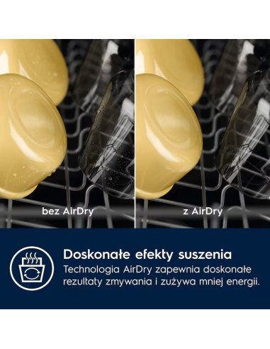 Zmywarka Do Zabudowy Electrolux Eec87400W