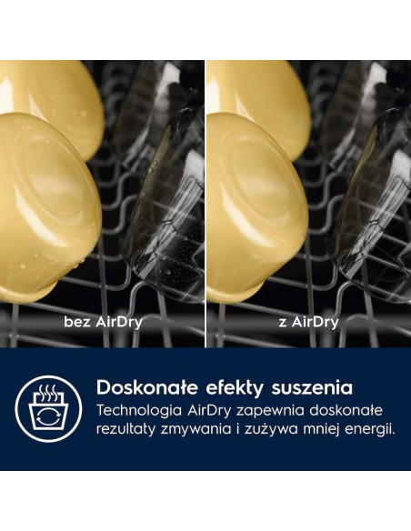 Zmywarka Do Zabudowy Electrolux Eec87400W