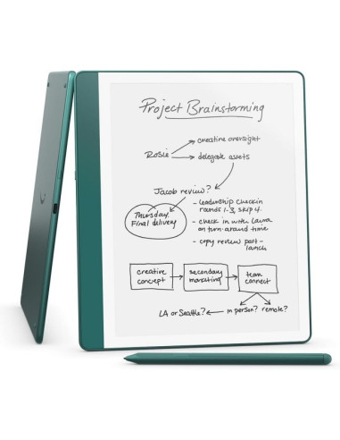 Czytnik Ebook New Kindle Scribe - 2024 Release 10.2” Glare-Free 64Gb Wi-Fi (Without Lockscreen Ads) With Premium Pen Jade + Łado