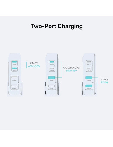 Unitek Ładowarka Biurkowa Gan 100W 2Xusb-A 2Xusb-C Biała