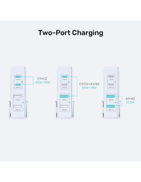 Unitek Ładowarka Biurkowa Gan 100W 2Xusb-A 2Xusb-C Czarna