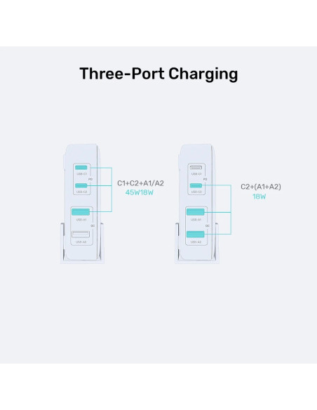 Unitek Ładowarka Biurkowa Gan 70W 2Xusb-A 2Xusb-C Biała