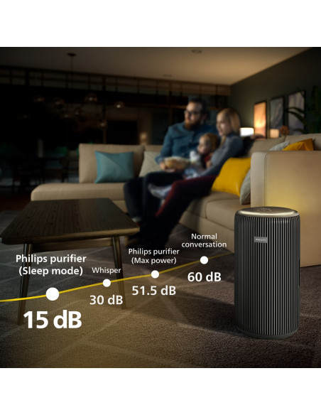 Philips 4200 Series Oczyszczacz Powietrza Pureprotect Pro Serii 4200