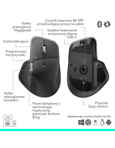 Logitech Mx Master 4 For Business - Graphite