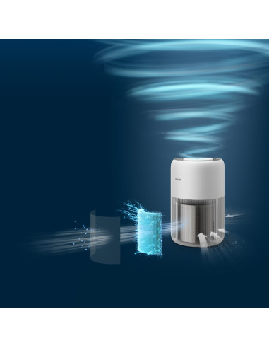 Philips Ac0920/10 Oczyszczacz Powietrza 65 M2 49 Db 21 W Biały