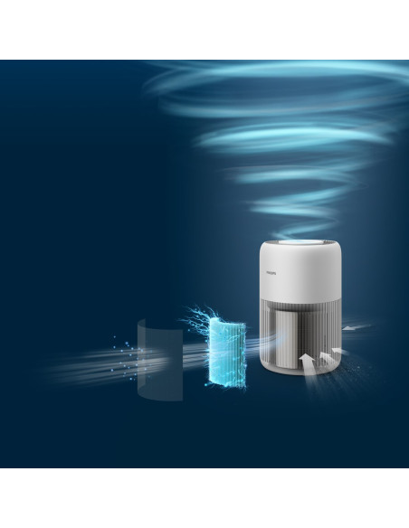 Philips Ac0920/10 Oczyszczacz Powietrza 65 M2 49 Db 21 W Biały