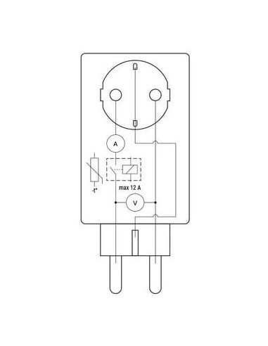 Shelly Wave Outdoor Plug S Inteligentne Gniazdo Zewnętrzne