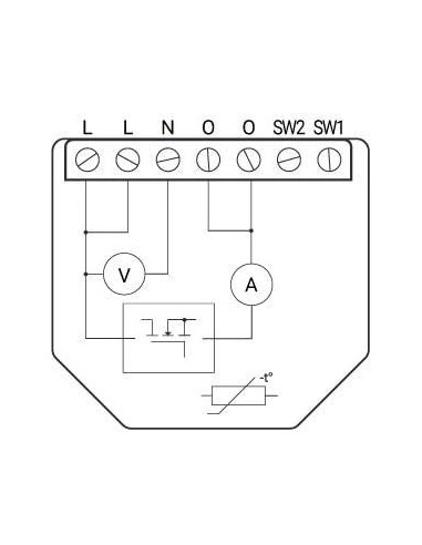 Shelly Wave Dimmer Eu Lr Inteligentny Kontroler Ściemniania Zielony