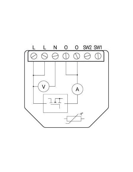 Shelly Wave Dimmer Eu Lr Inteligentny Kontroler Ściemniania Zielony