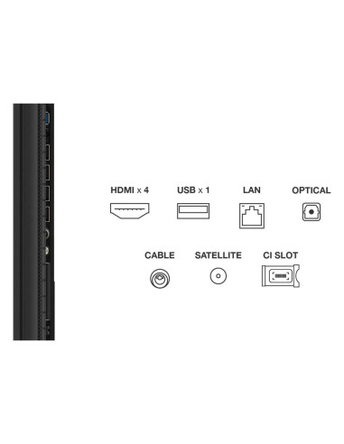 Telewizor 85" Tcl 85P8K