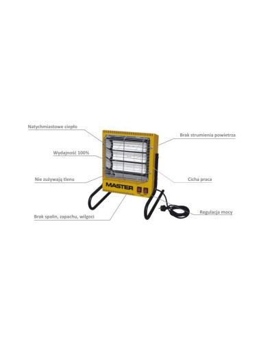 Master Promiennik Elektryczny  Ts-3A 2,4Kw