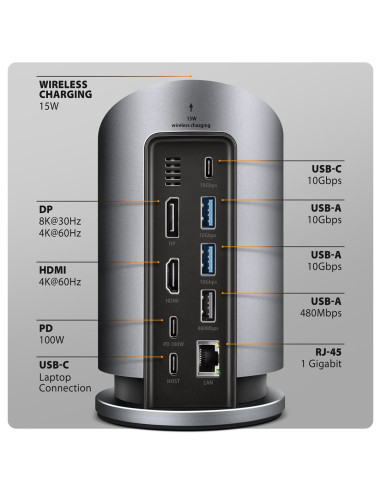 Axagon Hmc-Wl9 Stacja Dokująca Przewodowa Usb 3.2 Gen 2 (3.1 Gen 2) Type-C Szary