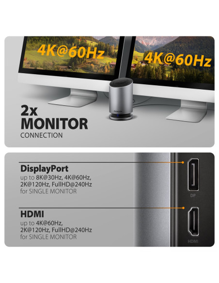 Axagon Hmc-Wl9 Stacja Dokująca Przewodowa Usb 3.2 Gen 2 (3.1 Gen 2) Type-C Szary