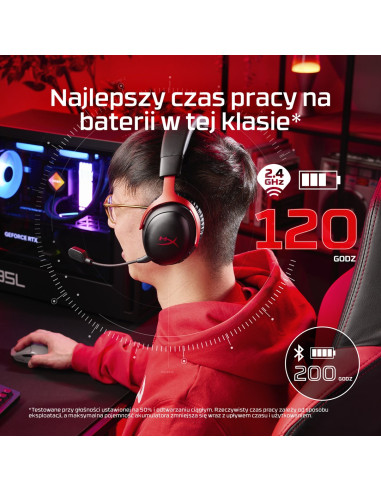Hyperx Cloud Iii Wireless – Bezprzewodowy Zestaw Słuchawkowy Do Gier (Czarno-Czerwony)