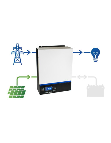 Hybrydowy Inwerter Solarny Off-Grid Esb 10Kw-48