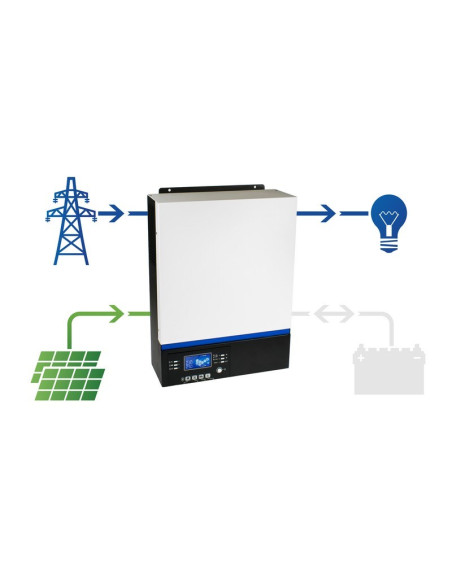 Hybrydowy Inwerter Solarny Off-Grid Esb 10Kw-48