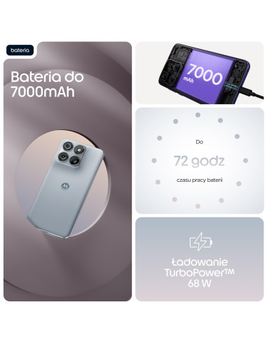 Motorola Edge 70 Fusion Power 5G 12/256Gb Pantone Country Air