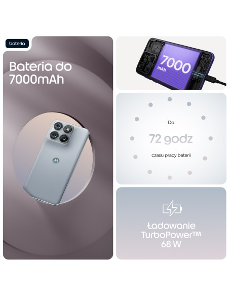 Motorola Edge 70 Fusion Power 5G 12/256Gb Pantone Country Air