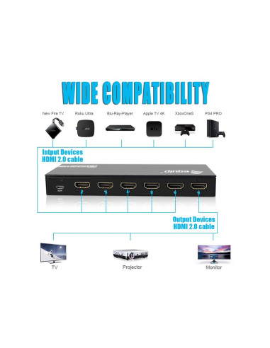 Equip 332726 Przełącznik Wideo Hdmi