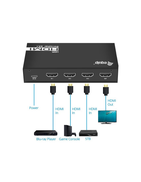 Equip 332725 Przełącznik Wideo Hdmi