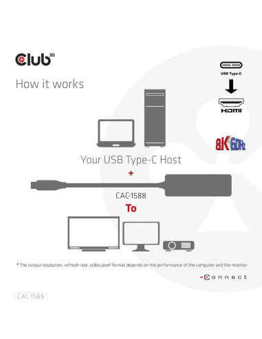 Club3D Cac-1588 Adapter Kablowy 0,17 M Usb Type-C Hdmi Czarny